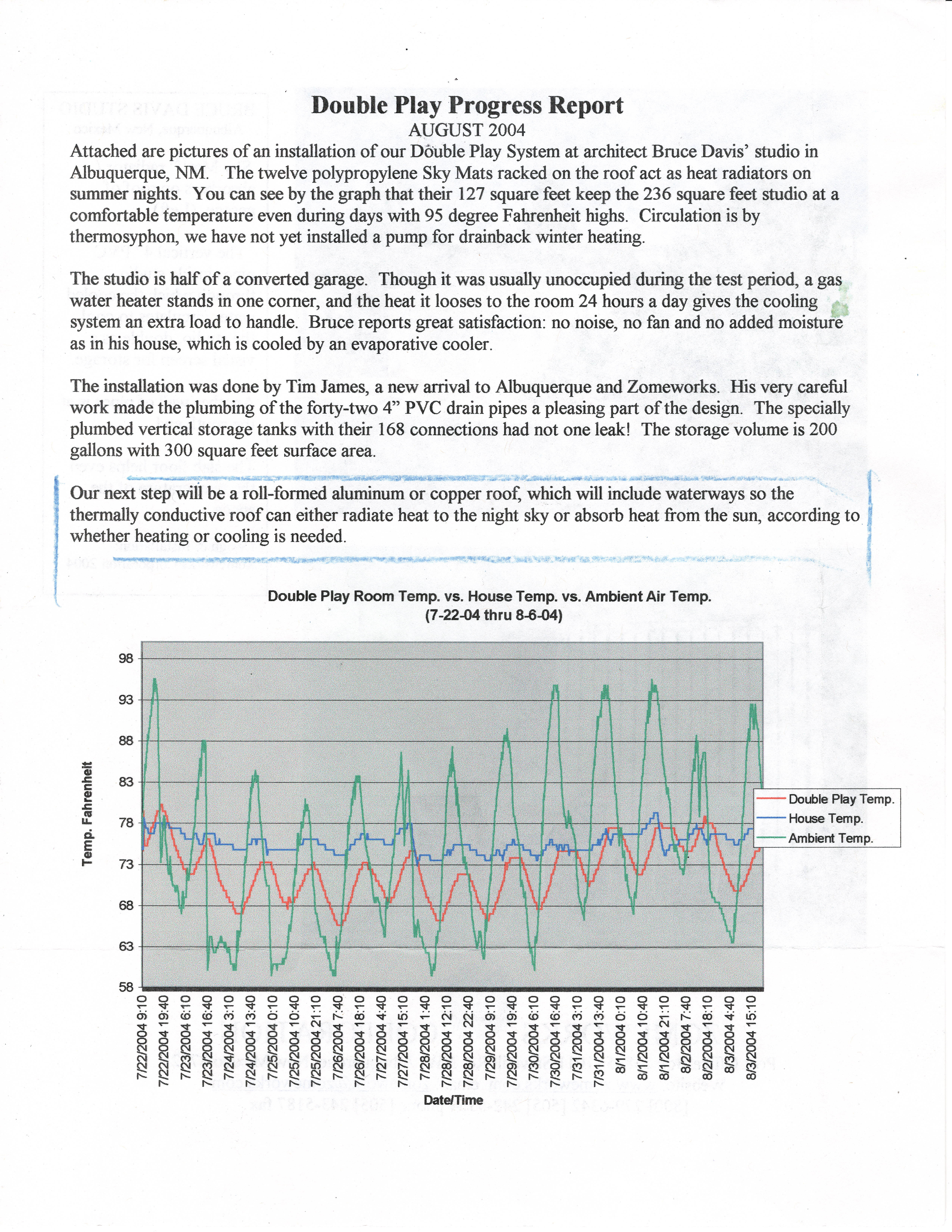 Double Play Progress Report