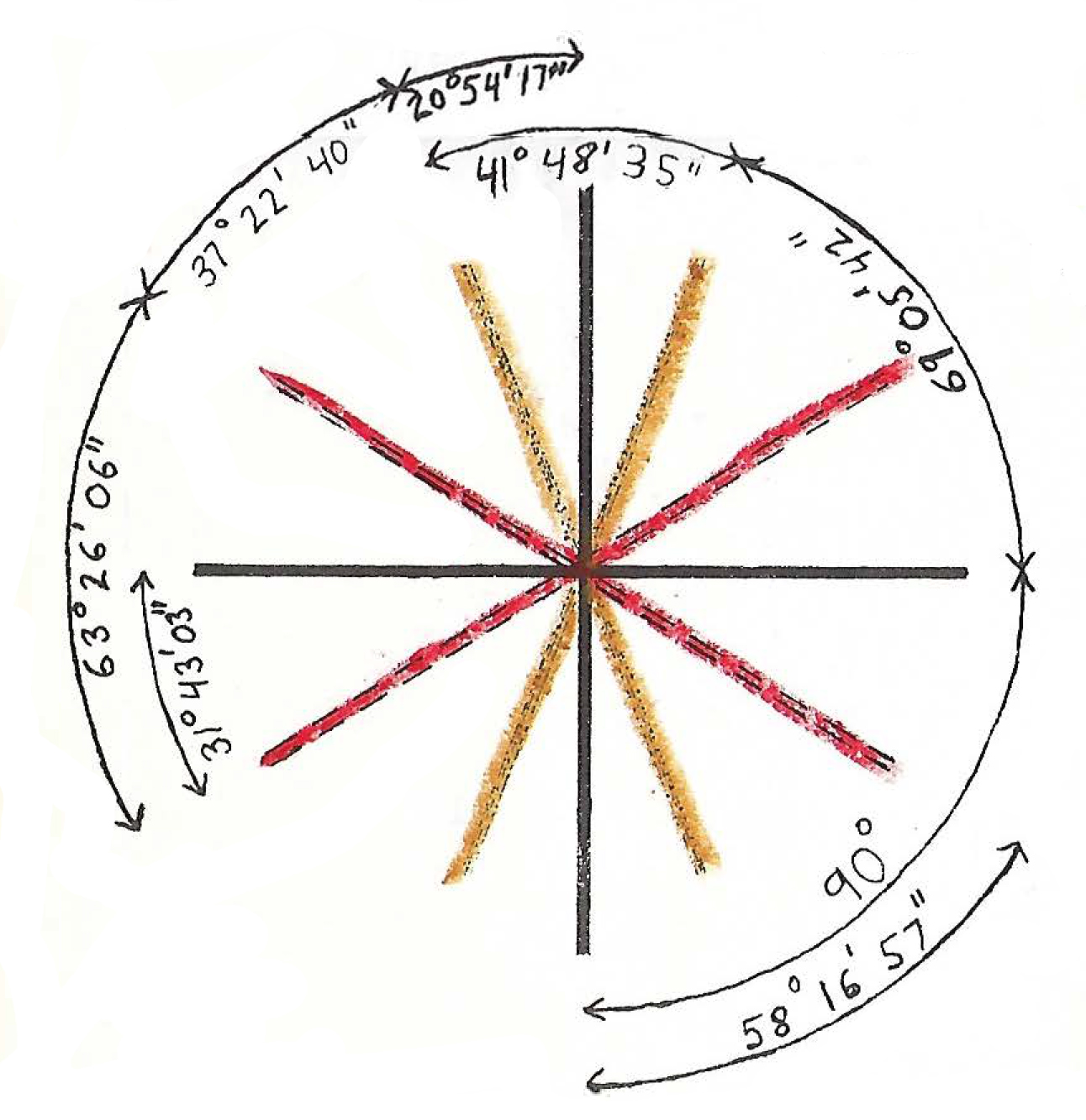 Figure 103: R Section Star