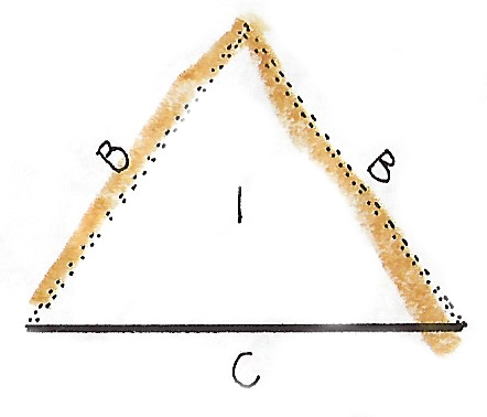 Figure 111: S Section Triangle