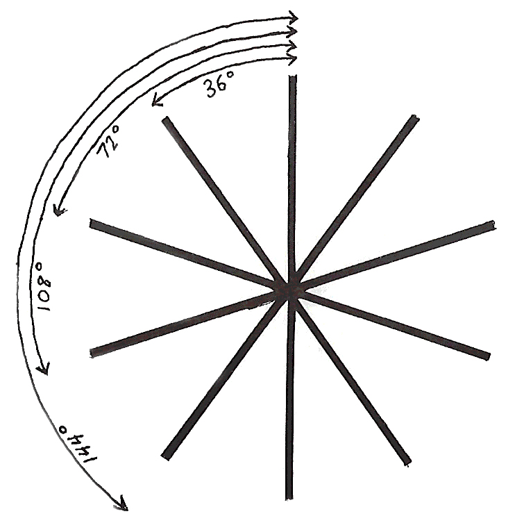 Figure 112: T Section