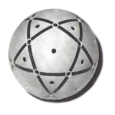 Figure 113: T Section Equators