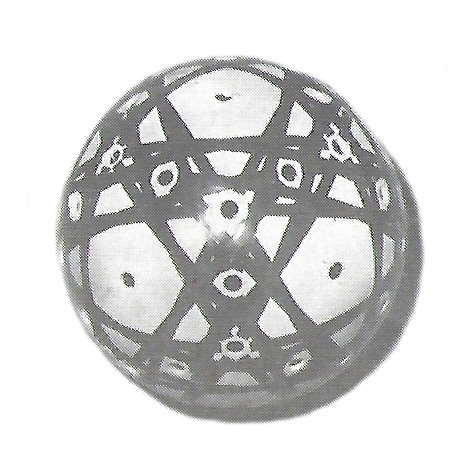 Figure 125: Y Section Equators