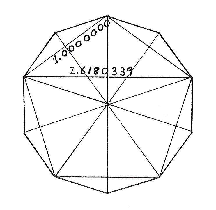 Figure 128: Divine Proportion