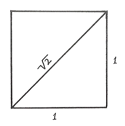 Figure 129: Square root of 2