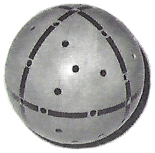 Figure 141: Octahedron Vertices