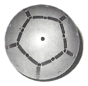 Figure 143: Dodecahedron Vertices