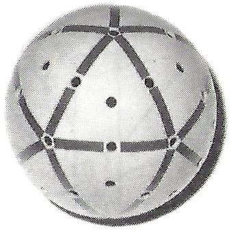 Figure 145: Icosahedron Vertices