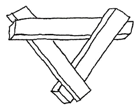 Figure 149: Stacked Edges of a Triangle