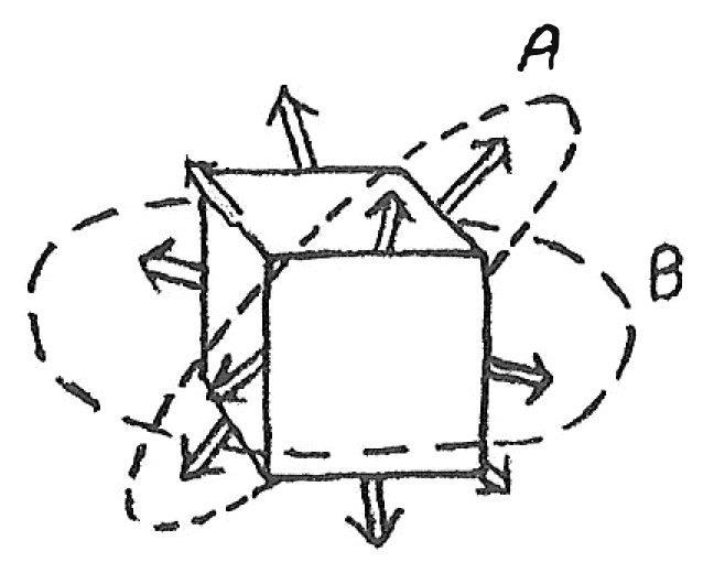 Figure 155: Star for octet truss