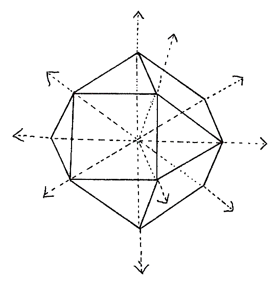 Figure 21: Singular Star, through vertices of cuboctahedron.