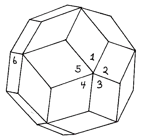 Figure 33: Rhombic Triacontahedron