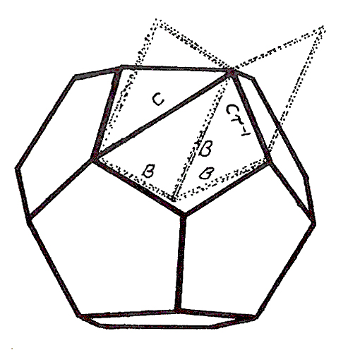 Figure 89: 10 Zone Diamonds