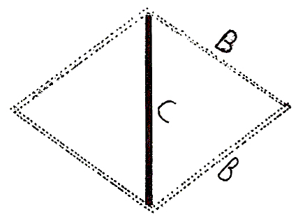 Figure 91: Maraldi Diamond