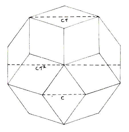 Figure 92: Triacontahedron