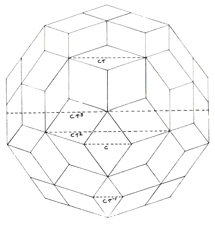 Figure 93: Enneacontahedron